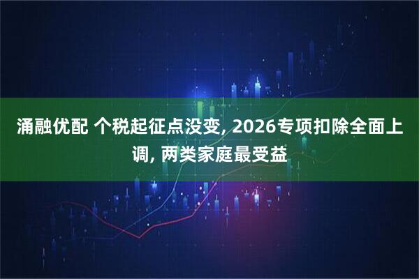 涌融优配 个税起征点没变, 2026专项扣除全面上调, 两类家庭最受益